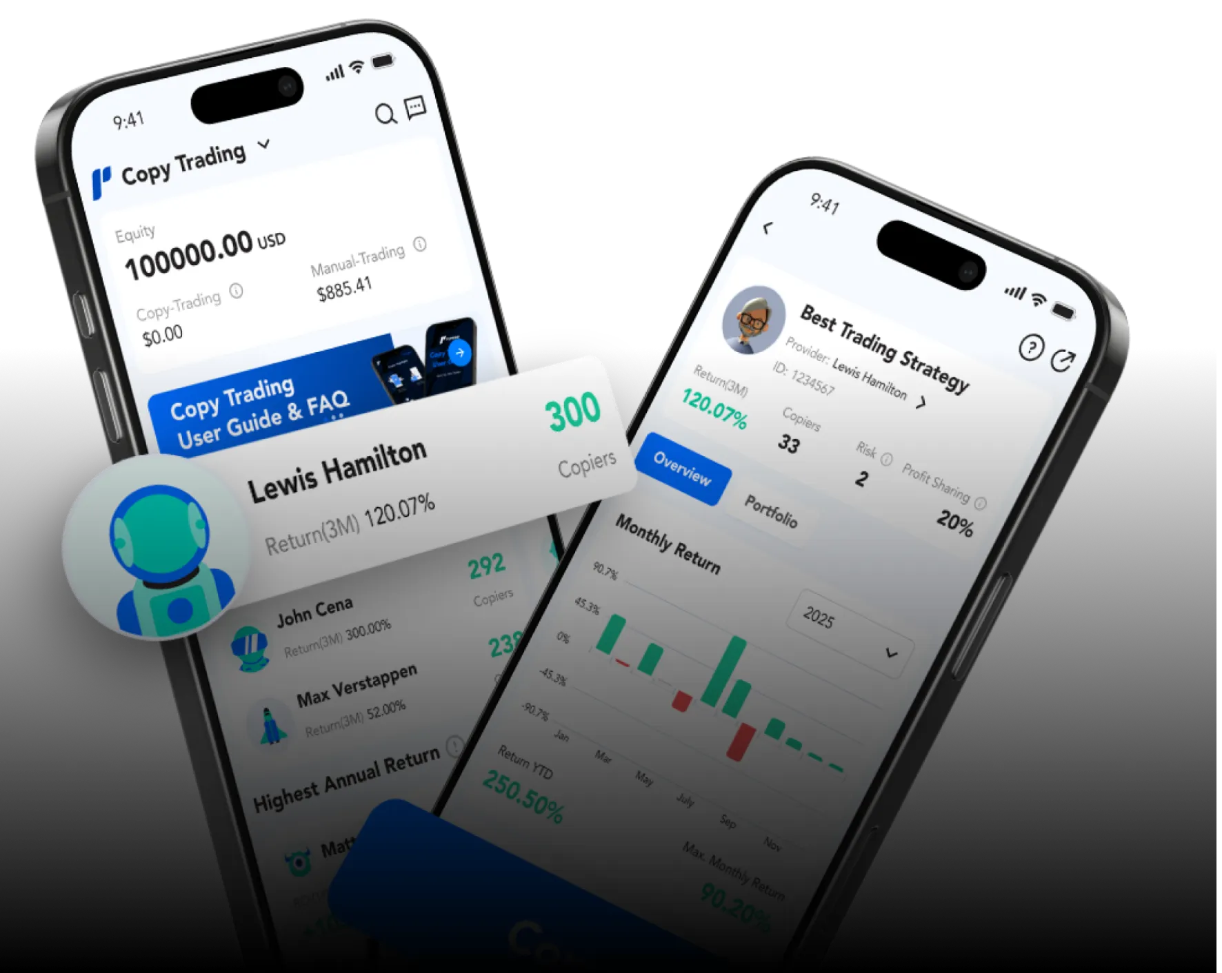 Test Page | PU Prime | More Than Trading