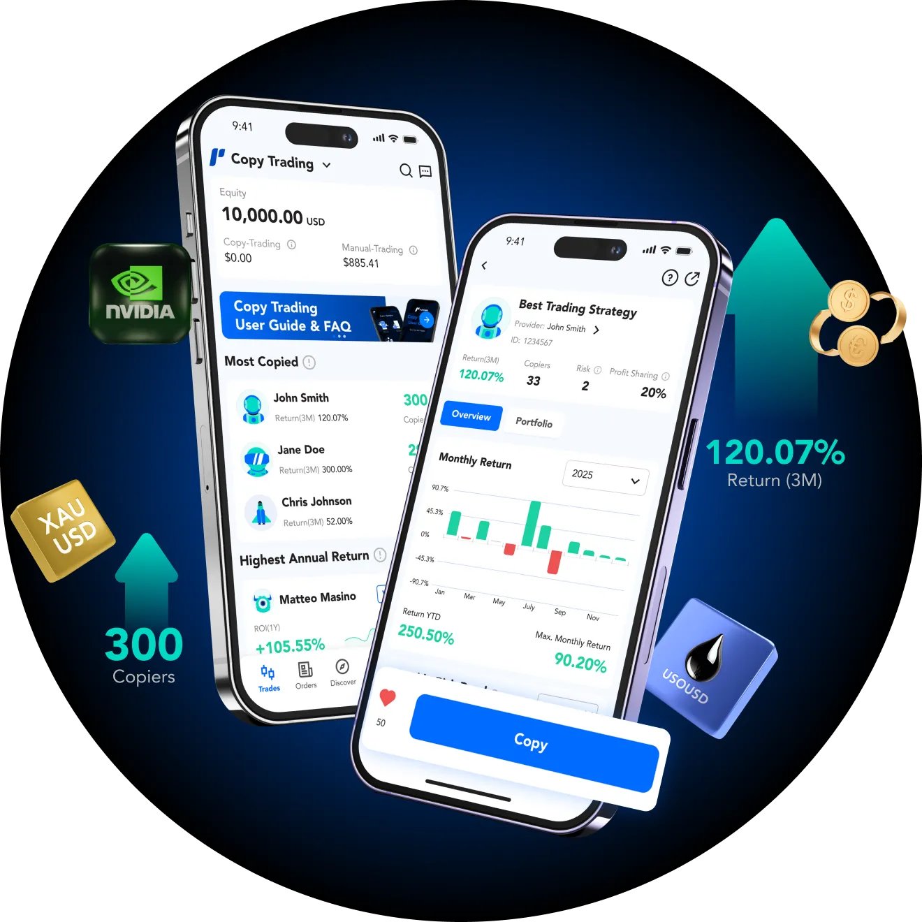 Partnership - PU Prime | More Than Trading